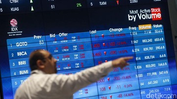 Sambut Libur Panjang, IHSG Ditutup Merah