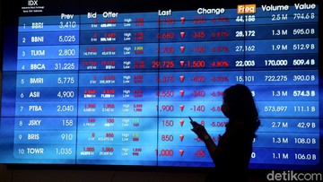 IHSG Ditutup Melemah 0,72% ke Level 7.344
