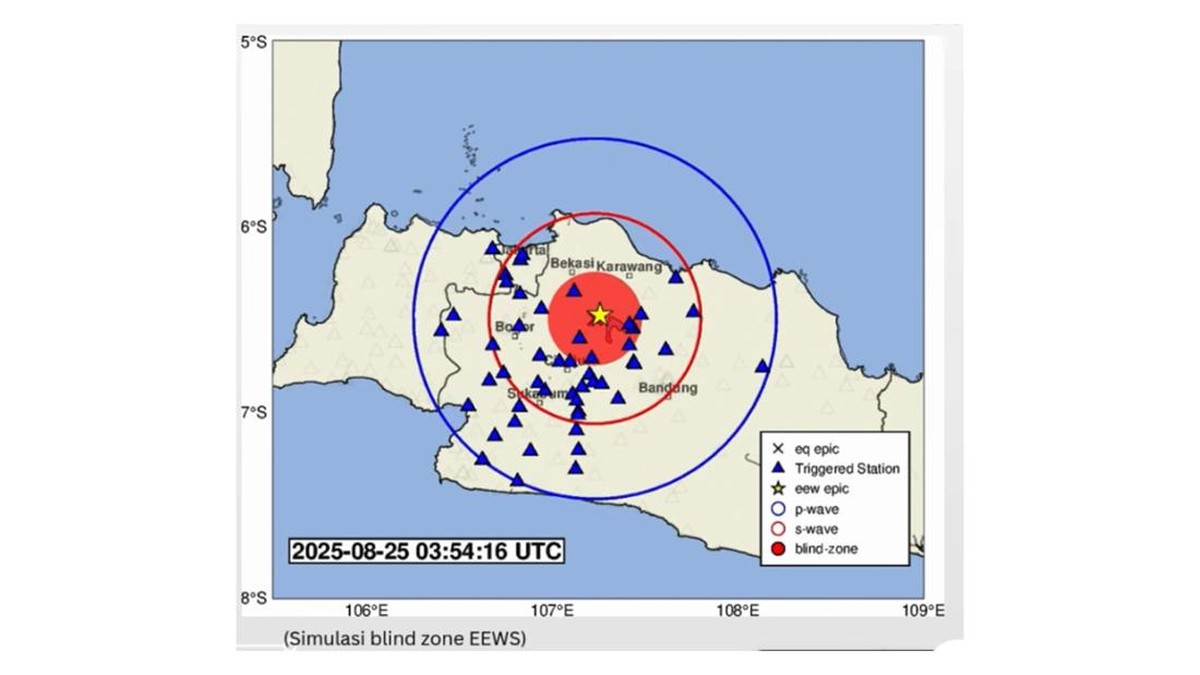 Seram! Dihantam Gempa, Warga di Lokasi Ini "Nggak Tahu" Petaka Datang